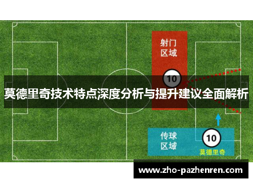 莫德里奇技术特点深度分析与提升建议全面解析 莫德里奇技术特点深度分析与提升建议全面解析