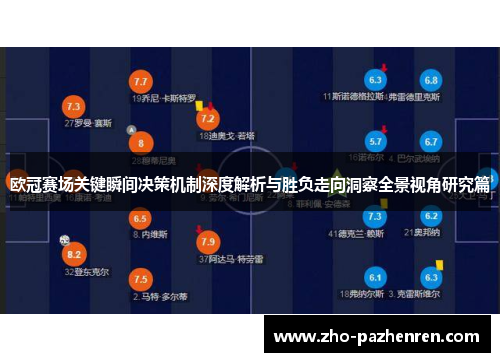 欧冠赛场关键瞬间决策机制深度解析与胜负走向洞察全景视角研究篇 欧冠赛场关键瞬间决策机制深度解析与胜负走向洞察全景视角研究篇