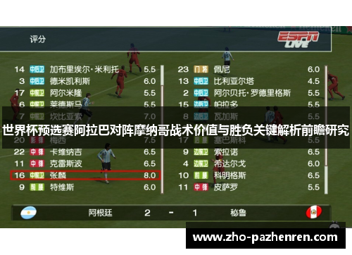 世界杯预选赛阿拉巴对阵摩纳哥战术价值与胜负关键解析前瞻研究 世界杯预选赛阿拉巴对阵摩纳哥战术价值与胜负关键解析前瞻研究