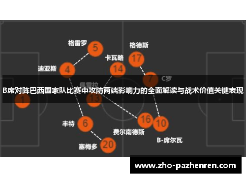 B席对阵巴西国家队比赛中攻防两端影响力的全面解读与战术价值关键表现 B席对阵巴西国家队比赛中攻防两端影响力的全面解读与战术价值关键表现