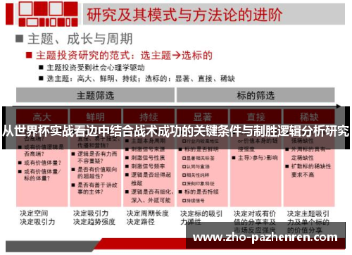 从世界杯实战看边中结合战术成功的关键条件与制胜逻辑分析研究 从世界杯实战看边中结合战术成功的关键条件与制胜逻辑分析研究