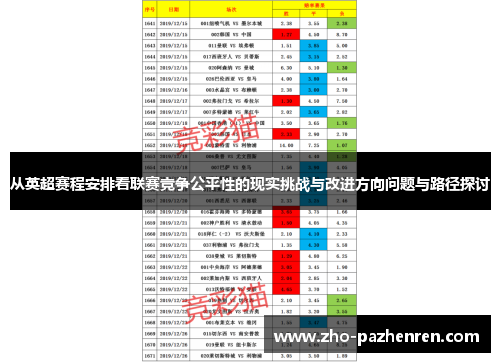 从英超赛程安排看联赛竞争公平性的现实挑战与改进方向问题与路径探讨 从英超赛程安排看联赛竞争公平性的现实挑战与改进方向问题与路径探讨