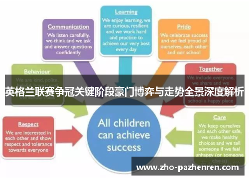 英格兰联赛争冠关键阶段豪门博弈与走势全景深度解析 英格兰联赛争冠关键阶段豪门博弈与走势全景深度解析