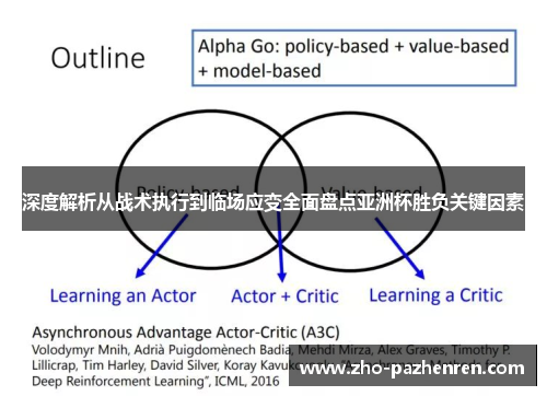 深度解析从战术执行到临场应变全面盘点亚洲杯胜负关键因素