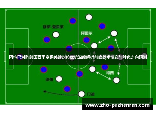 阿拉巴对阵韩国西甲赛场关键对位优势深度解析前瞻战术博弈与胜负走向预测