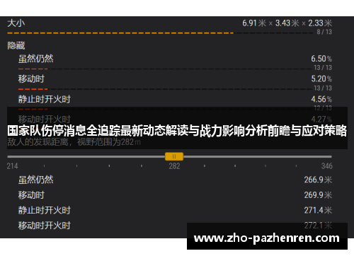 国家队伤停消息全追踪最新动态解读与战力影响分析前瞻与应对策略 国家队伤停消息全追踪最新动态解读与战力影响分析前瞻与应对策略
