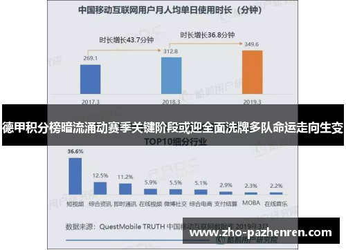 德甲积分榜暗流涌动赛季关键阶段或迎全面洗牌多队命运走向生变 德甲积分榜暗流涌动赛季关键阶段或迎全面洗牌多队命运走向生变