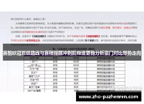 赛前欧冠晋级路线与赛程提醒冲刺阶段谁更稳分析豪门对比形势走向 赛前欧冠晋级路线与赛程提醒冲刺阶段谁更稳分析豪门对比形势走向
